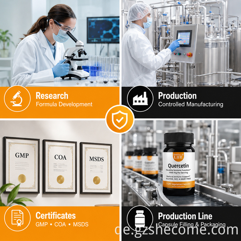 Quercetin Capsules10